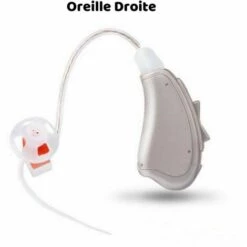 SONOTONE.FR Aide Auditive Sonotone RIC Droite (amplificateur +35dB) - Oreille Droite - Blanc