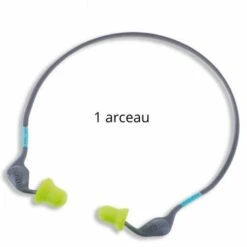 Un Arceau Anti-Bruit Uvex Xact-Band - Vert