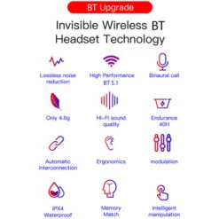 ASUPERMALL E6S Bt5.1 Ecouteurs Sans Fil 6D Hifi Stero Sound Ipx4 Ecouteurs Intra-Auriculaires Etanches A La Transpiration Ecouteurs Intra-Auriculaires Etanches A La Transpiration Controle Tactile Intelligent Double Canal D'Appel Type-C Casque De Sport De Basse Compa -Protection auditive et tête Soldes 2022 35006540 3