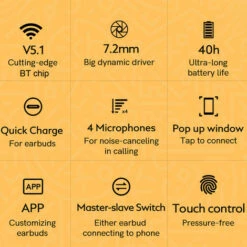 Ecouteurs Qcy T13 Tws Ecouteurs Sans Fil Bt5.1 Avec Reduction Du Bruit A 4 Microphones / Fenetre Contextuelle Connexion Rapide / Double Hotes / Casque A Commande Tactile, Blanc -Protection auditive et tête Soldes 2022 35184612 5