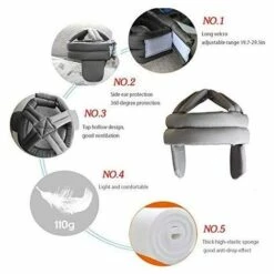 Kueatily Casque De Protection Pour Personnes ?gées Casque De Sécurité Anti-chute Chapeau De Protection De Tête Coton Respirant Chapeau Anti-collision Vieil Homme Avec Protection Auditive, Taille Ajustable(Gris) 7 Kueatily Casque De Protection Pour Personnes ?gées Casque De Sécurité Anti-chute Chapeau De Protection De Tête Coton Respirant Chapeau Anti-collision Vieil Homme Avec Protection Auditive, Taille Ajustable(Gris) -Protection auditive et tête Soldes 2022 36015402 3