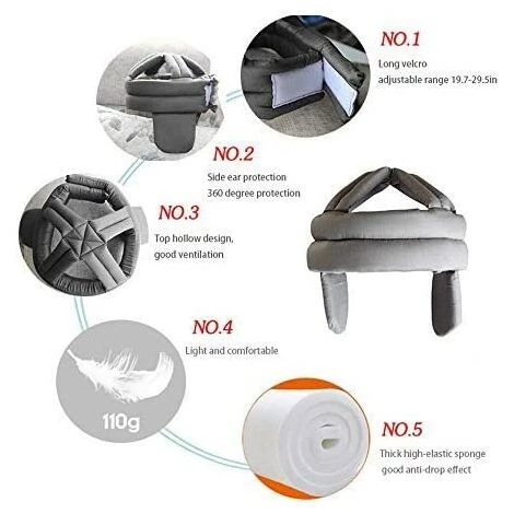 Kueatily Casque De Protection Pour Personnes ?gées Casque De Sécurité Anti-chute Chapeau De Protection De Tête Coton Respirant Chapeau Anti-collision Vieil Homme Avec Protection Auditive, Taille Ajustable(Gris) 5 Kueatily Casque De Protection Pour Personnes ?gées Casque De Sécurité Anti-chute Chapeau De Protection De Tête Coton Respirant Chapeau Anti-collision Vieil Homme Avec Protection Auditive, Taille Ajustable(Gris) – Image 3