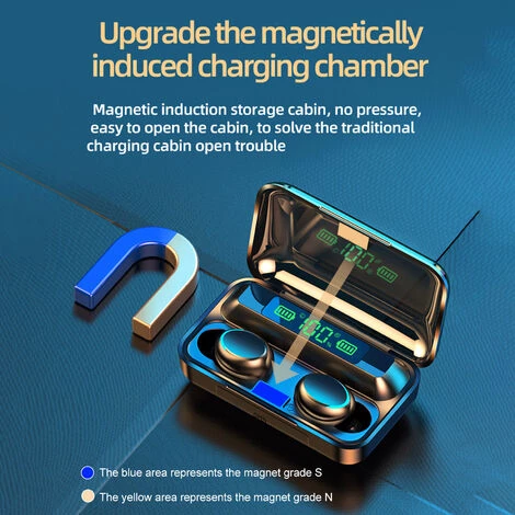 ASUPERMALL F9-5B BT5.0 Ecouteurs Sans Fil Couplage Automatique Annulation Du Bruit Avec Fonction De Batterie Externe Etanche A La Transpiration, Blanche 7 ASUPERMALL F9-5B BT5.0 Ecouteurs Sans Fil Couplage Automatique Annulation Du Bruit Avec Fonction De Batterie Externe Etanche A La Transpiration, Blanche – Image 5