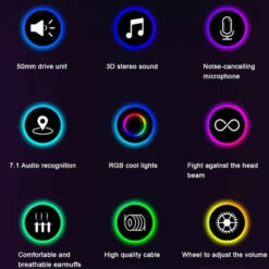 ASUPERMALL Casque De Jeu Usb 7.1 Canal Stereo Sur L'Oreille Casque Ecouteurs E-Sports Avec Microphone Bandeau Reglable Pour Pc De Bureau, Le Noir -Protection auditive et tête Soldes 2022 36887974 4