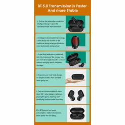 ASUPERMALL A6X True Sans Fil Stereo Bt 5.0 Ecouteur Empreinte Digitale Touchant Haute Definition Stereo Sans Fil Casque Antibruit De Jeu Ecouteurs, Le Noir 10 ASUPERMALL A6X True Sans Fil Stereo Bt 5.0 Ecouteur Empreinte Digitale Touchant Haute Definition Stereo Sans Fil Casque Antibruit De Jeu Ecouteurs, Le Noir -Protection auditive et tête Soldes 2022 36916565 4