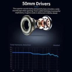 Ajazz Ax365 7.1 Canaux Surround Gaming Headset Antibruit Retractable Mic Casque Ecouteurs Ecouteurs Doux 50 Mm Pilotes Rose -Protection auditive et tête Soldes 2022 37029592 4