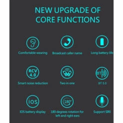 ASUPERMALL F910 Bt 5.0 Ecouteur Business Headset Dual-Mic Ecouteurs Noise Annulation Casque Casque Ecouteur Mains Libres Pour Affaires / Travail / Conduite / Bureau, Bleu -Protection auditive et tête Soldes 2022 37347436 5