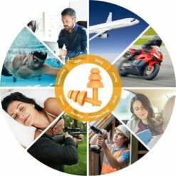 GUAZHUNIFR Quiet Bouchons D’Oreilles Anti-Bruit,Bouchons D'Oreille Pour Dormir,Dormir Bouchon D'oreille,Protection Auditive Bouchons D'Oreille,Bouchons D'oreilles,Bouchon D'oreille De Nager Imperméable-10 Paires 11 GUAZHUNIFR Quiet Bouchons D’Oreilles Anti-Bruit,Bouchons D'Oreille Pour Dormir,Dormir Bouchon D'oreille,Protection Auditive Bouchons D'Oreille,Bouchons D'oreilles,Bouchon D'oreille De Nager Imperméable-10 Paires -Protection auditive et tête Soldes 2022 41872411 5