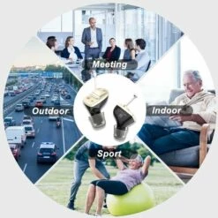 HAPPYSHOPPING Mini Appareil Auditif Invisible Pour Oreille Interne CIC Digital Volumes Amplificateur De Son ReglableNoir, Modele:Noir - Modele:Noir -Protection auditive et tête Soldes 2022 42450690 4