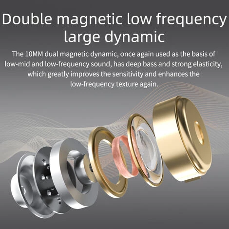 Kz Dq6 3.5Mm Casque D'Oreille Intra-Auriculaire 3Dd Dynamique Hifi Musique Hifi Casque De Sport 2Pin Cable Detachable, Gris, Sans Micro 7 Kz Dq6 3.5Mm Casque D'Oreille Intra-Auriculaire 3Dd Dynamique Hifi Musique Hifi Casque De Sport 2Pin Cable Detachable, Gris, Sans Micro – Image 5