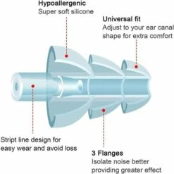 ELLE Quiet Bouchons D’Oreilles Anti-Bruit,Bouchons D'Oreille Pour Dormir,Dormir Bouchon D'oreille,Protection Auditive Bouchons D'Oreille,Bouchons D'oreilles,Bouchon D'oreille De Nager Imperméable-10 Paires 8 ELLE Quiet Bouchons D’Oreilles Anti-Bruit,Bouchons D'Oreille Pour Dormir,Dormir Bouchon D'oreille,Protection Auditive Bouchons D'Oreille,Bouchons D'oreilles,Bouchon D'oreille De Nager Imperméable-10 Paires -Protection auditive et tête Soldes 2022 46567148 2