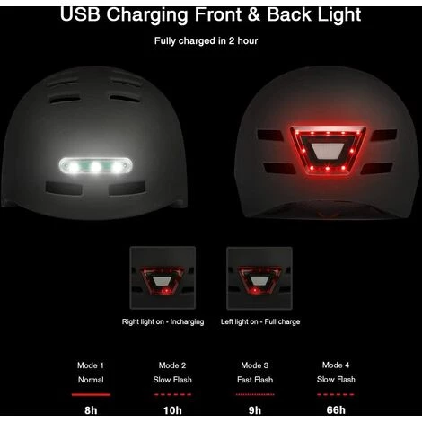 TINOR Casque De Vélo Avec Lumière LED Casque Trottinette Electrique Noir (54-57cm) 4 TINOR Casque De Vélo Avec Lumière LED Casque Trottinette Electrique Noir (54-57cm) – Image 2