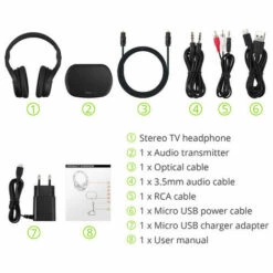 LINKFOR Casque Sans Fil émetteur RF2.4G Audio Hi-Fi TV Stéréo 30 M Sans Retard Audio -Protection auditive et tête Soldes 2022 49816972 4