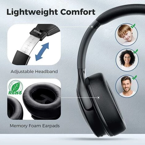 Mpow H19 PRO Casque Supra-auriculaire Bluetooth, Filaire Noir Noise Cancelling 6 Mpow H19 PRO Casque Supra-auriculaire Bluetooth, Filaire Noir Noise Cancelling – Image 4