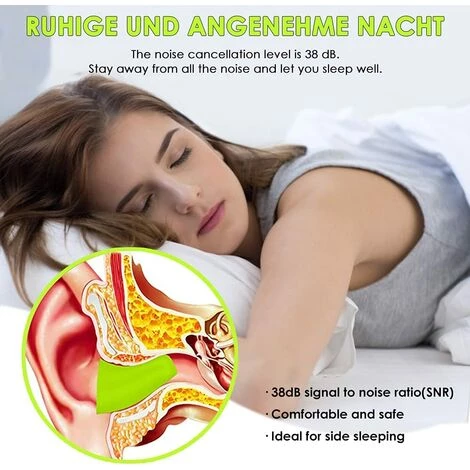 ALMI 60 Paires De Bouchons D'oreille En Mousse,Anti Bruit Bouchon,Boule Quies Sommeil,Éponge Bouchon Doreille Anti Bruit 32dB Avec Boîte De Rangement Pour Protection De L’ouïe, Sommeil, Travail Et Étudie 6 ALMI 60 Paires De Bouchons D'oreille En Mousse,Anti Bruit Bouchon,Boule Quies Sommeil,Éponge Bouchon Doreille Anti Bruit 32dB Avec Boîte De Rangement Pour Protection De L’ouïe, Sommeil, Travail Et Étudie – Image 4
