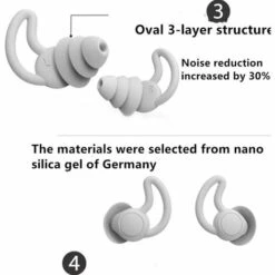 SUPERMARKET Bouchons D'oreille Réutilisables En Silicone Haute Fidélité Pour Dormir (réduction De 40 DB), Natation, étude, Concerts, Suppression Du Bruit Et Protection Auditive (Gris)，Superma -Protection auditive et tête Soldes 2022 54465738 5