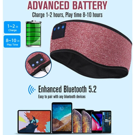 ILOVEMILAN Bandeau Casques Écouteurs Bluetooth Sans Fil Cadeau Pour Homme Femme, Ecouteur De Musique HiFi Stéréo Micro,10 Heures De Lecture, IPX6 Résistant à L'eau (Rouge) 6 ILOVEMILAN Bandeau Casques Écouteurs Bluetooth Sans Fil Cadeau Pour Homme Femme, Ecouteur De Musique HiFi Stéréo Micro,10 Heures De Lecture, IPX6 Résistant à L'eau (Rouge) – Image 4