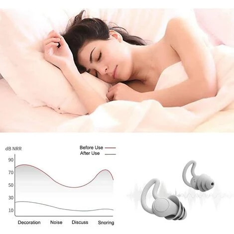 STARLIGHT Bouchons D'oreille Pour Dormir, SL.GT 2 Paires Bouchons D'Oreilles Réutilisables En Silicone Bouchon D'Oreille Anti-Bruit Boules Quies Pour Dormir Ronfler,Noir+Gris 5 STARLIGHT Bouchons D'oreille Pour Dormir, SL.GT 2 Paires Bouchons D'Oreilles Réutilisables En Silicone Bouchon D'Oreille Anti-Bruit Boules Quies Pour Dormir Ronfler,Noir+Gris – Image 3