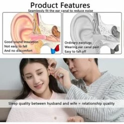 TINOR Bouchons D'oreilles En Mousse Souple, 38 DB, SNR Le Plus élevé, 60 Paires De Bouchons D'oreilles Réutilisables Confortables Pour Dormir, Ronflement, étudier (rose) -Protection auditive et tête Soldes 2022 58432056 4