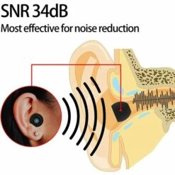 CADEAUX Bouchons D'oreille - Bouchons D'oreille Antibruit, Protection Auditive Réutilisable Ultra Douce En Silicone Souple Pour La Recherche Sur Le Sommeil, La Sensibilité Au Bruit Et Le Vol - 6 Cache-oreilles S/M/L -Protection auditive et tête Soldes 2022 61205926 4