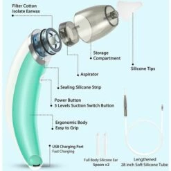 LTS FAFA Outil De Retrait De Cérumen électrique Nettoyeur D'oreille électrique Kit De Retrait De Cérumen Doux Charge Usb Réutilisable Forte Aspiration Ventouse De Cérumen -Protection auditive et tête Soldes 2022 61251210 3