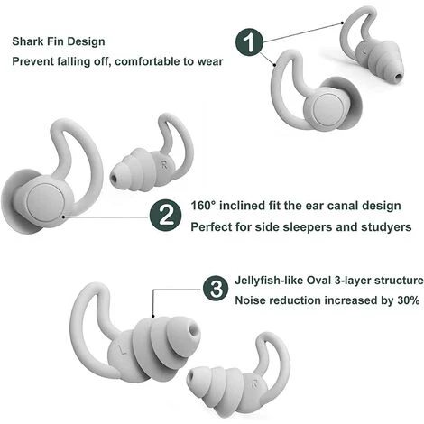 SLI-RES Bouchons D'oreille Pour Dormir, 1 Paires Bouchons D'Oreilles Réutilisables En Silicone Bouchon D'Oreille Anti-Bruit Boules Quies Pour Dormir Ronfler Voyager Travailler 1.7*1.4cm (Gris),Lilaris 4 SLI-RES Bouchons D'oreille Pour Dormir, 1 Paires Bouchons D'Oreilles Réutilisables En Silicone Bouchon D'Oreille Anti-Bruit Boules Quies Pour Dormir Ronfler Voyager Travailler 1.7*1.4cm (Gris),Lilaris – Image 2