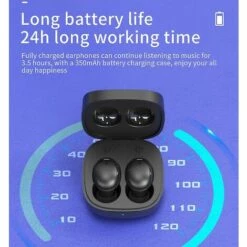 ILOVEMILAN Écouteurs Intra-auriculaires Sans Fil Bluetooth Casque Stéréo Casque De Jeu (Violet) -Protection auditive et tête Soldes 2022 63927244 4