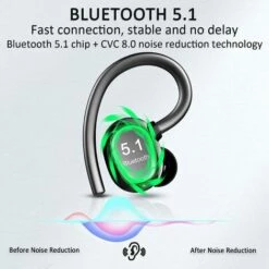 MATTIAS Écouteurs Bluetooth Sport, Oreillette Bluetooth 5.1 Sans Fil Stéréo Anti Bruit, Ecouteurs Sans Fil IP5 Étanche Avec 20h D’autonomie, Micro Intégré, Casque Bluetooth Pour Jogging, Voyage, Travail 10 MATTIAS Écouteurs Bluetooth Sport, Oreillette Bluetooth 5.1 Sans Fil Stéréo Anti Bruit, Ecouteurs Sans Fil IP5 Étanche Avec 20h D’autonomie, Micro Intégré, Casque Bluetooth Pour Jogging, Voyage, Travail -Protection auditive et tête Soldes 2022 64198584 4