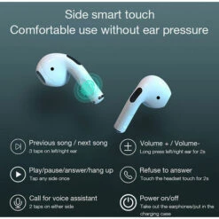 TANCYCO Écouteurs PRO4 True Wireless BT5.0 Affichage LED Réduction Du Bruit HiFi Casque De Sport Sans Fil Biaural Appel HD Couplage Automatique Avec Base De Charge Compatible Avec Android IOS Windows -Protection auditive et tête Soldes 2022 65002380 5