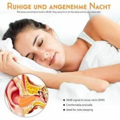 BF 1 Pc Écouteurs Antibruit Écouteurs Mousse Souple Écouteurs De Sommeil Écouteurs Réutilisables 60 Paires (vert) -Protection auditive et tête Soldes 2022 65271172 3