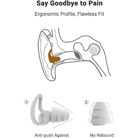 ILOVEMILAN Bouchons D'oreille à Réduction De Bruit Silencieux, Bouchons D'oreille En Silicone Flexibles Super Doux Et Réutilisables Pour Dormir, Nager, Sensibilité Au Bruit Et Vols, Ronflement, Blanc 7 ILOVEMILAN Bouchons D'oreille à Réduction De Bruit Silencieux, Bouchons D'oreille En Silicone Flexibles Super Doux Et Réutilisables Pour Dormir, Nager, Sensibilité Au Bruit Et Vols, Ronflement, Blanc – Image 5