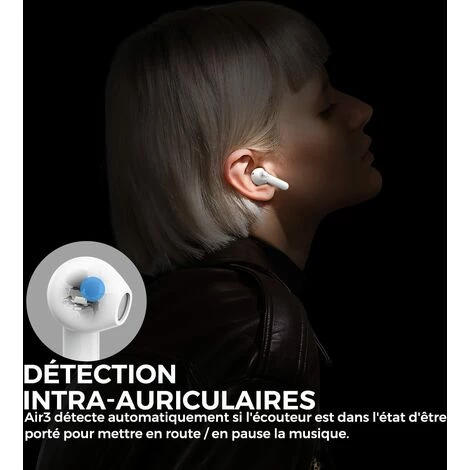 CADEAUX Écouteurs Bluetooth Sans Fil, SoundPEATS Air3 Bluetooth 5.2 TrueWireless Stereo Headphones Avec Aptx Adaptive Mic, In-Ear Induction Blanc 7 CADEAUX Écouteurs Bluetooth Sans Fil, SoundPEATS Air3 Bluetooth 5.2 TrueWireless Stereo Headphones Avec Aptx Adaptive Mic, In-Ear Induction Blanc – Image 5