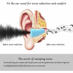 BENOBBY KIDS 4 Pièces Insonorisées Sommeil Bouchons D'oreilles Bouchons D'oreilles Sommeil Spécial Muet Doux Rebond Lent étudiant Protection Anti-bruit -Protection auditive et tête Soldes 2022 66947722 4