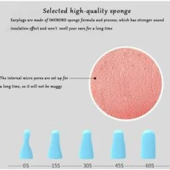 BENOBBY KIDS 4 Pièces Insonorisées Sommeil Bouchons D'oreilles Bouchons D'oreilles Sommeil Spécial Muet Doux Rebond Lent étudiant Protection Anti-bruit -Protection auditive et tête Soldes 2022 66947805 3