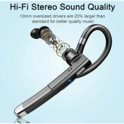 THSINDE Bluetooth 5.1, écouteurs Bluetooth Avec Micro HD, écouteurs Intra-auriculaires De 40 Heures De Lecture, écouteurs Sans Fil En Veille 180H, écran LED, CVC8.0, écouteurs De Conduite/affaires/bureau -Protection auditive et tête Soldes 2022 67378075 5