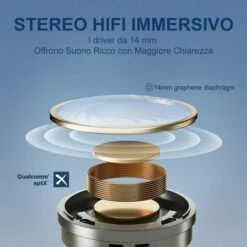 THSINDE Casque Bluetooth 5.3 Écouteurs Sans Fil 42 Heures Casque Sans Fil étanche HiFi Écouteurs Intra-auriculaires Charge Rapide Contrôle Tactile Avec Microphone Pour PC Android TV Xiaomi Samsung Huawei Iphone -Protection auditive et tête Soldes 2022 67378091 3