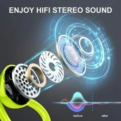 THSINDE Écouteurs Bluetooth Sport, Écouteurs Dascert Bluetooth 5.3 Avec 2 Micro HD, Stéréo HiFi, Écouteurs Sans Fil à Annulation De Bruit Étanches IP7, Basses Améliorées, Écouteurs Bluetooth 48 Heures De Lecture -Protection auditive et tête Soldes 2022 67378246 4