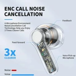 THSINDE Casque Bluetooth, Casque Stéréo Bluetooth 5.3 Avancé, Casque Intra-auriculaire Sans Fil Avec 4 Micros, Charge Rapide USB-C, Contrôle Tactile, écran LED, Casque Bluetooth étanche IP7 Pour Android IOS 9 THSINDE Casque Bluetooth, Casque Stéréo Bluetooth 5.3 Avancé, Casque Intra-auriculaire Sans Fil Avec 4 Micros, Charge Rapide USB-C, Contrôle Tactile, écran LED, Casque Bluetooth étanche IP7 Pour Android IOS -Protection auditive et tête Soldes 2022 67378361 3