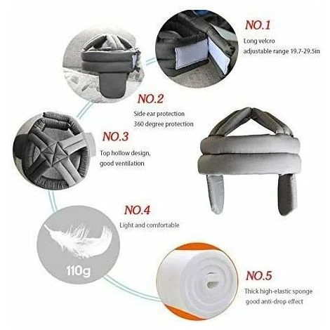 Casque De Protection Pour Personnes ?gées Casque De Sécurité Anti-chute Chapeau De Protection De Tête Coton Respirant Chapeau Anti-collision Vieil Homme Avec Protection Auditive, Taille Ajustable(Gris),Tanètue 5 Casque De Protection Pour Personnes ?gées Casque De Sécurité Anti-chute Chapeau De Protection De Tête Coton Respirant Chapeau Anti-collision Vieil Homme Avec Protection Auditive, Taille Ajustable(Gris),Tanètue – Image 3